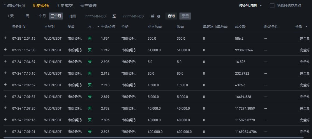 JZxinda's tweet photo. I have rejected the compensation plan given to me by the relevant leaders of Binance
binance相关领导给我的补偿方案我拒绝了 https://t.co/DoifFLt7hV