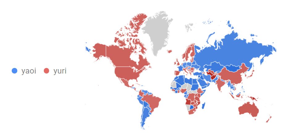 umuhumuhumu's tweet image. do you live in a yaoi or yuri country