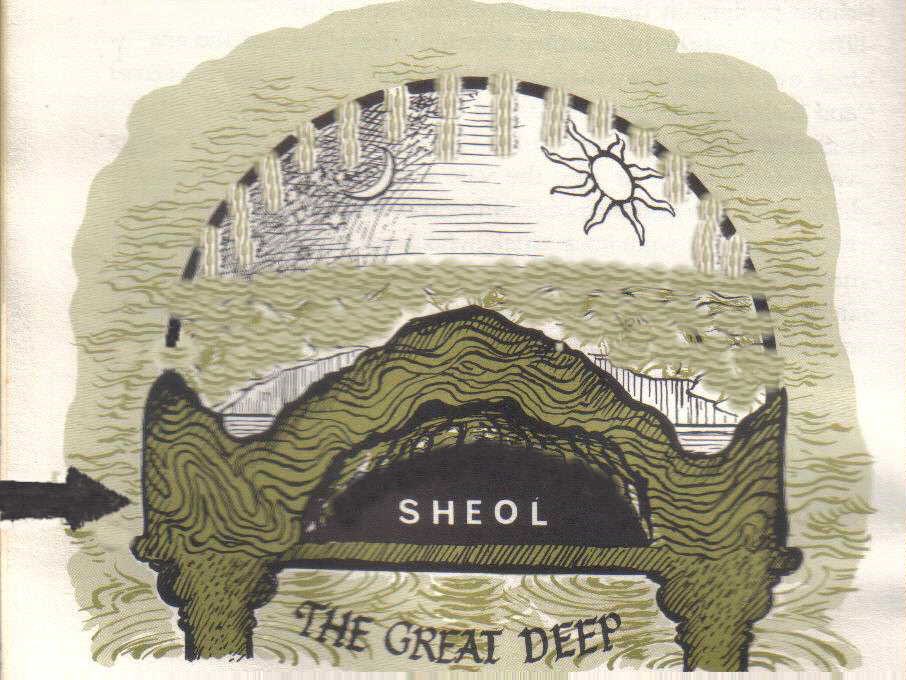 system23_'s tweet photo. Earthly complexity is sourced from sheol (below) https://t.co/I9eS7uwEzP