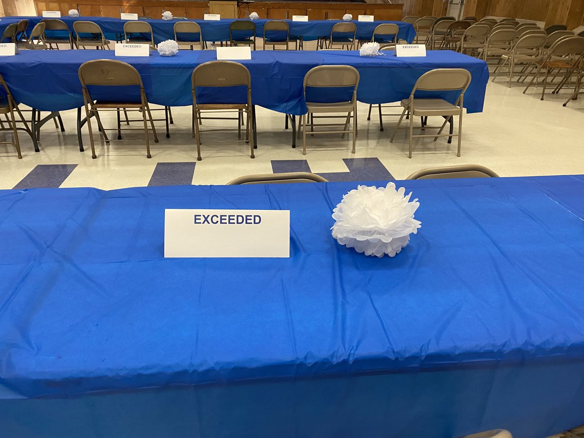 Regina Blanding tweet media