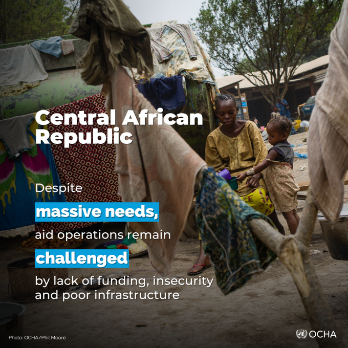 Humanitarian needs in the #CentralAfricanRepublic remain critical, but funding for the response is decreasing.

📺Watch today's humanitarian briefing to understand the depth of the crisis and why it's not the time to forget about CAR.

➡️bit.ly/3LbxpVX