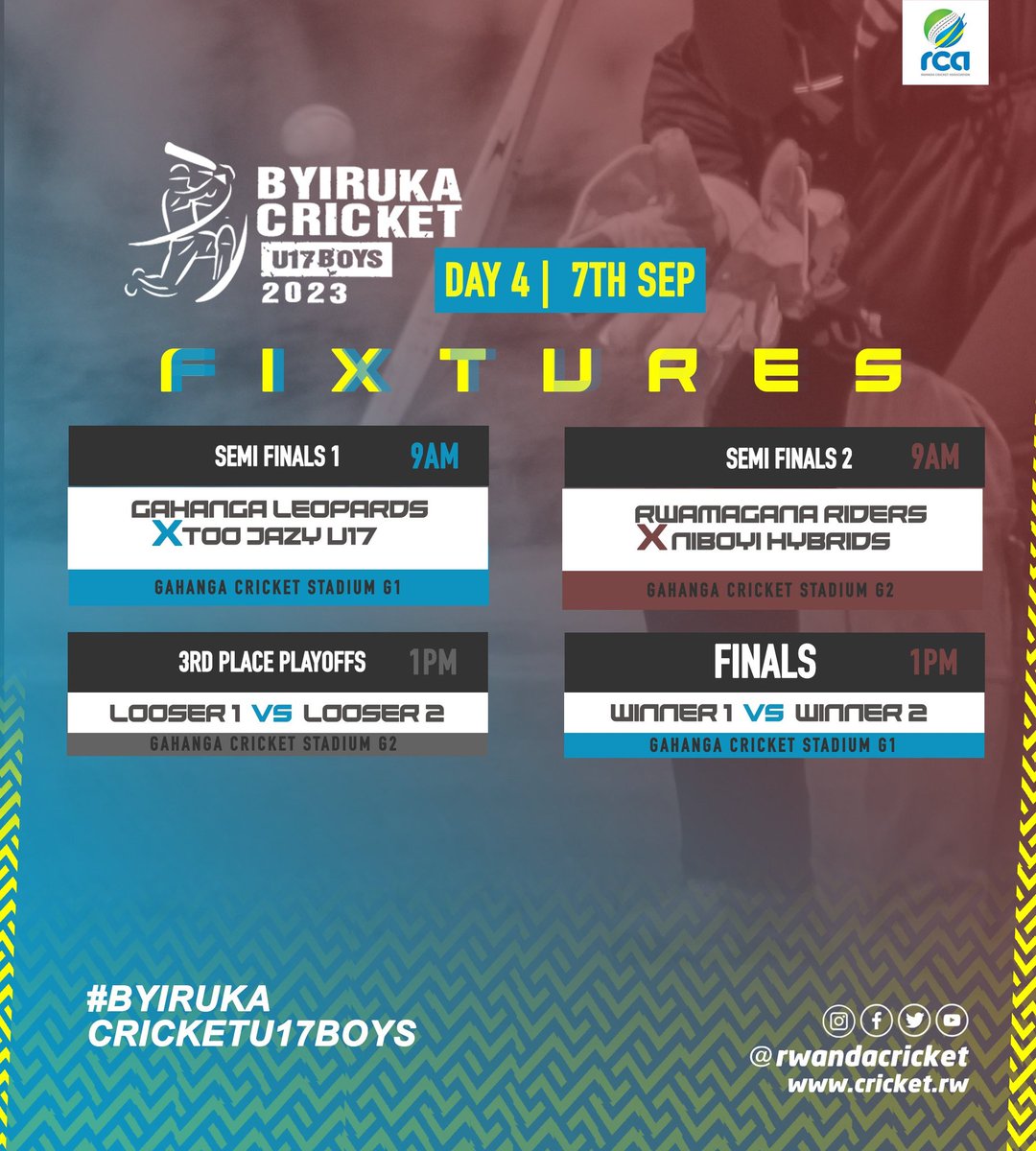 niyonsengafeli2's tweet photo. Harabura amasaha make ngo hakinwe imikino ya 1/2 n'umukino wanyuma muri #BYIRUKACRICKETU17BOYS, imikino yose irabera kuri @GCricketStadium. 

✔️Murabona aribande bazatwara igikombe?🏆

✔️Mwese muratumiwe,muze murebe impano zabato muri criket!🏏 https://t.co/1f4aN81ch8