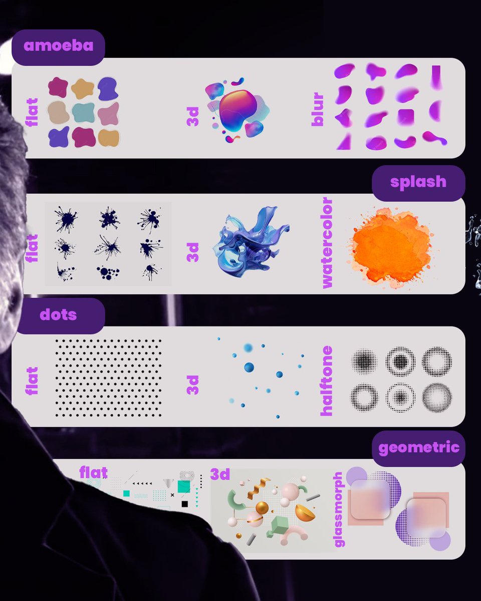 Storlabsmkt's tweet image. Fala lindeza!

Com estes elementos de composição você vai enriquecer muito mais suas artes, elas são super fáceis de usar e combinam com tudo, e aí, bora fazer artes iradas? Nós fazemos.

#design #tutorialdesign #storlabs #assets #fazedores