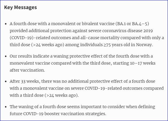 IntJEpidemiol's tweet photo. Effectiveness and durability of a second COVID-19 booster against severe outcomes among older people in Norway: a population-based cohort study comparing mono- and bivalent booster doses
https://t.co/440RmsA8oo https://t.co/eUB3HfLPrC
