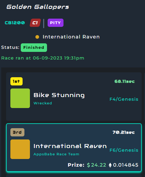 Seriously all, the race selection <a href="/DNARacing2023/">DNA Racing</a> is off the hook. I leveled up and wasnt feeling a win, so I went for a pity race.