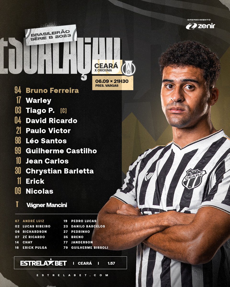 beatrxzcarvalho's tweet photo. Vagner Mancini gostou do que viu contra o Criciúma e fez apenas uma mudança para o duelo diante do Londrina. Tiago Pagnussat será titular, Luiz Otávio cumpre suspensão. #trpv https://t.co/VFpUvlNGUH