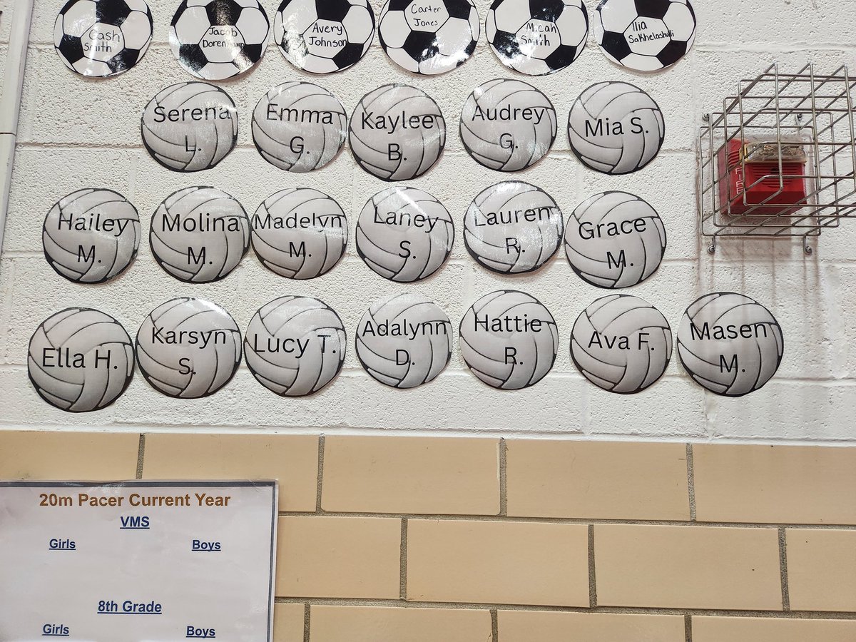 MsFlam33's tweet photo. Thank you Lighthouse for recognizing our players (along with Soccer and Cross Country)!  Our girls were so excited to find their names.  They look great!

@ncrull14 @Mrjbuddemeyer #volleyball #lighthouseschool https://t.co/d24tZd21QU