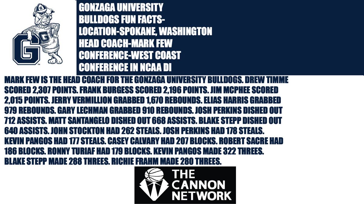 The Cannon Network🏀 tweet media