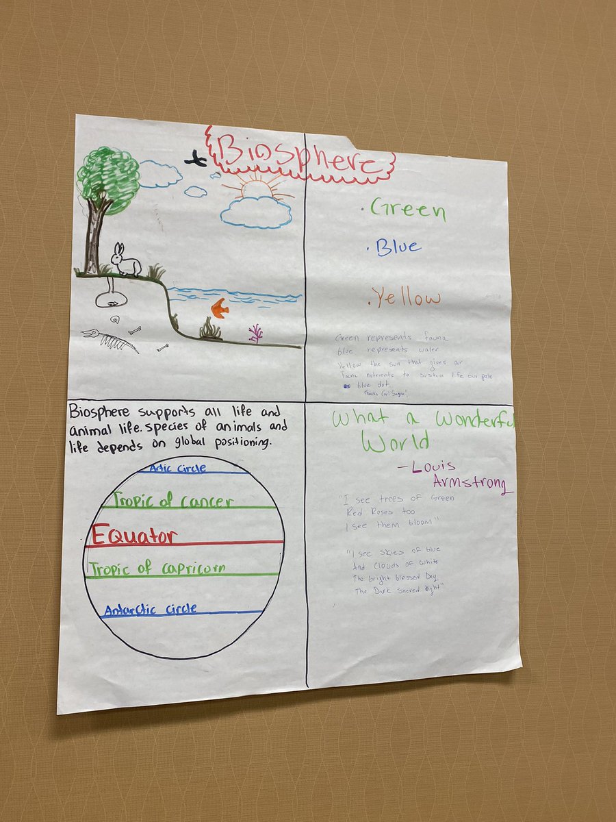 ESC1 Science & Social Studies tweet media