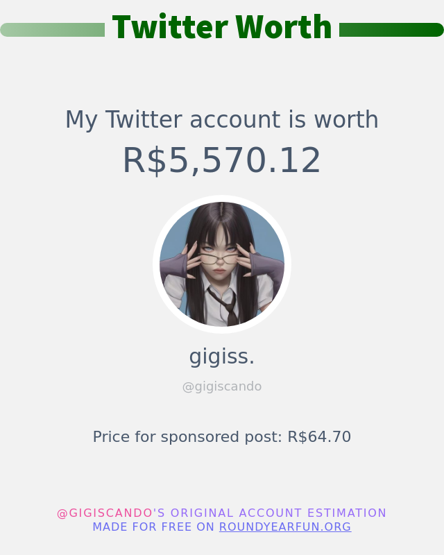gigiscando's tweet photo. Meu valor no Twitter é: R$5,570.12

➡️ https://t.co/wWkjaYOzwM https://t.co/0KbV2LFiFs