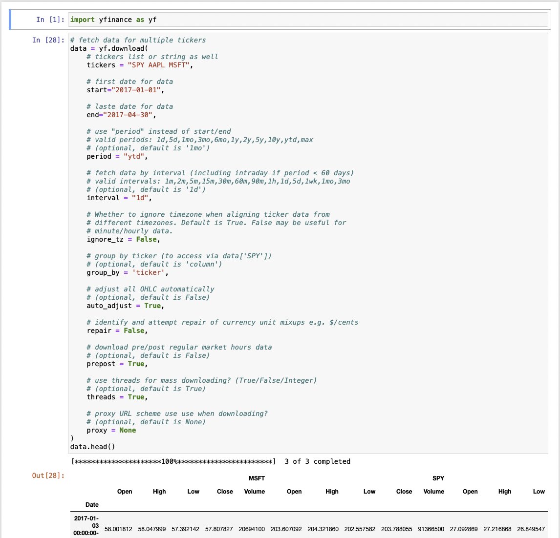 Google "algorithmic trading" and get 70,000,000 results. Google "python ...