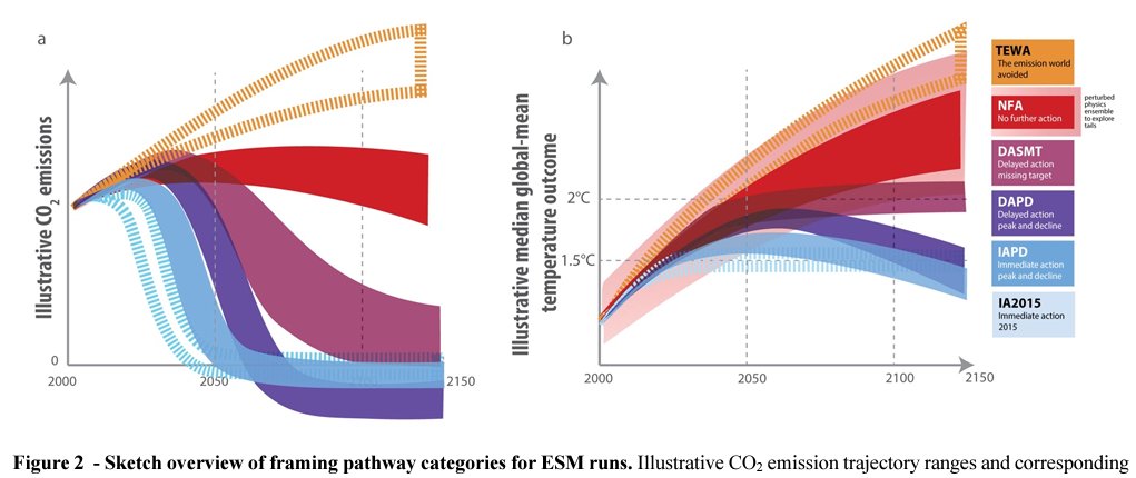 Pep Canadell tweet media