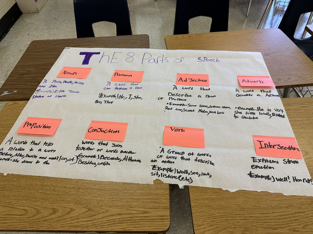 ellgcs's tweet photo. Our first 3Ls Spanish for Heritage Speakers class at Northeast HS https://t.co/wD4bxAVnGN
