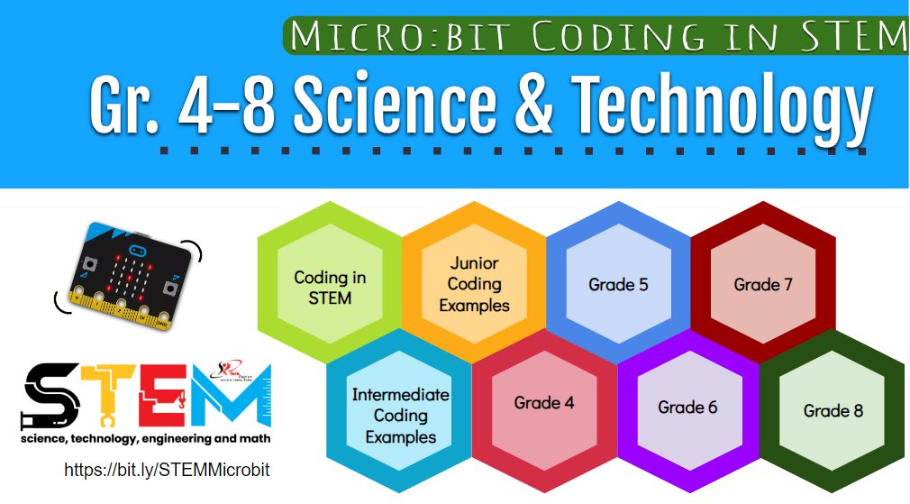 HDSBScienceTech tweet picture