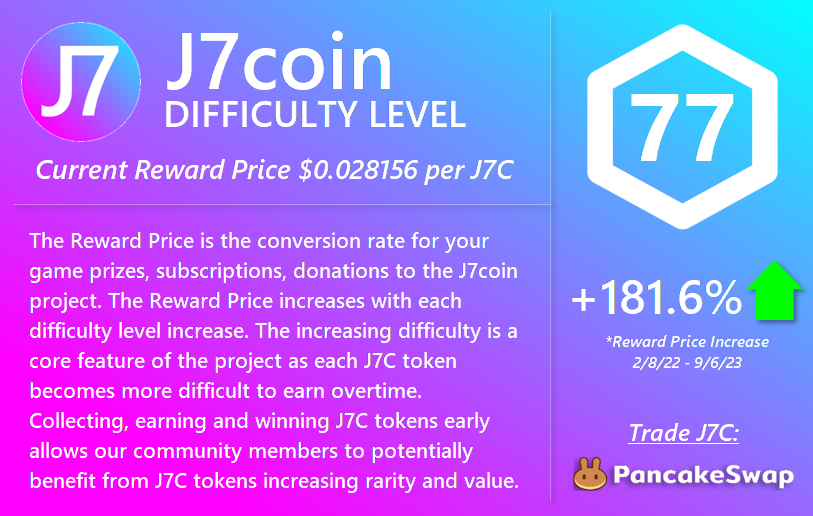 J7Core Services tweet media