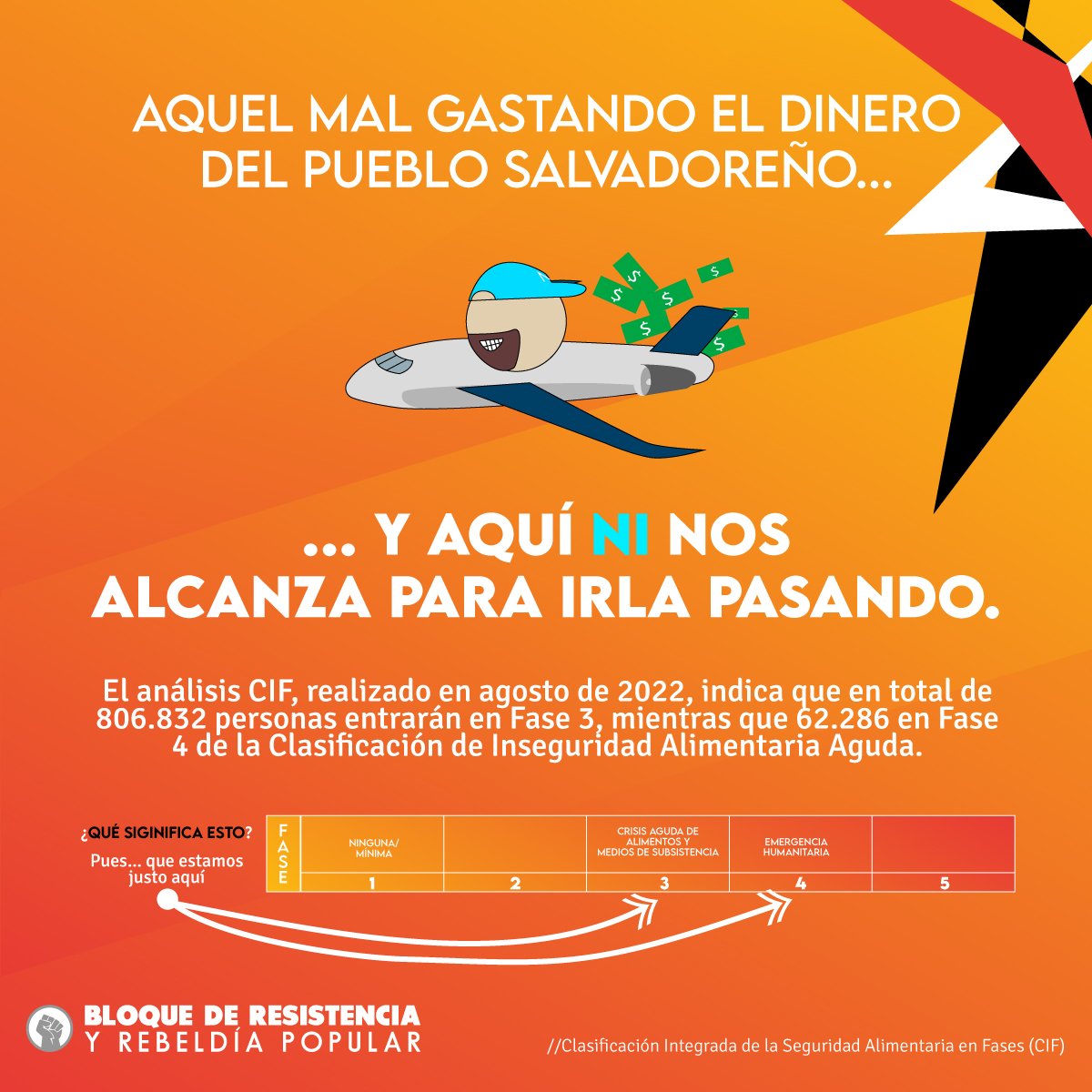 Bloque de Resistencia Y Rebeldía Popular tweet media
