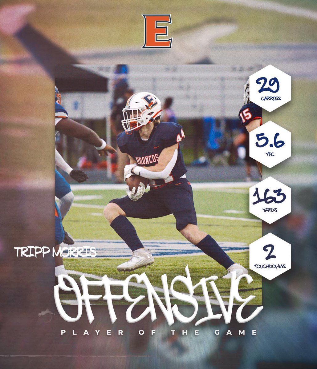 East Forsyth Football tweet media