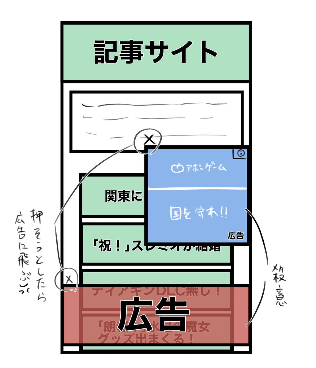 最近ウザいなって思うやつ 