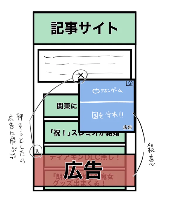 最近ウザいなって思うやつ 