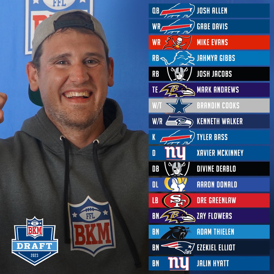 It's been a few years since 2014, is <a href="/dannallen/">Dan Allen</a> primed for another title? 
.
#fantasyfootball #fantasyfootballdraft