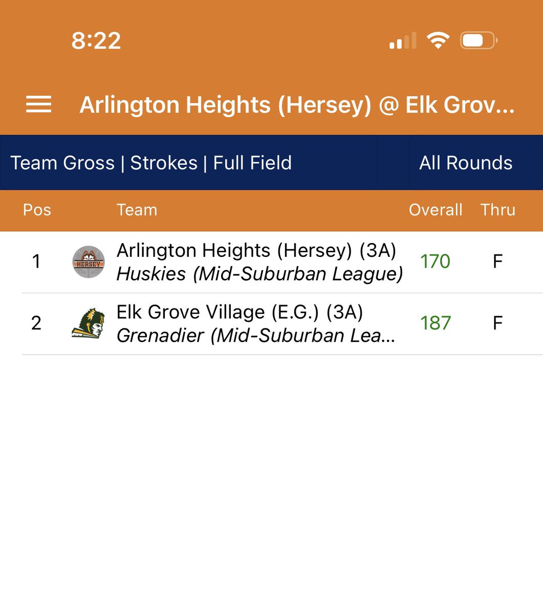 Mike Radakovitz tweet media