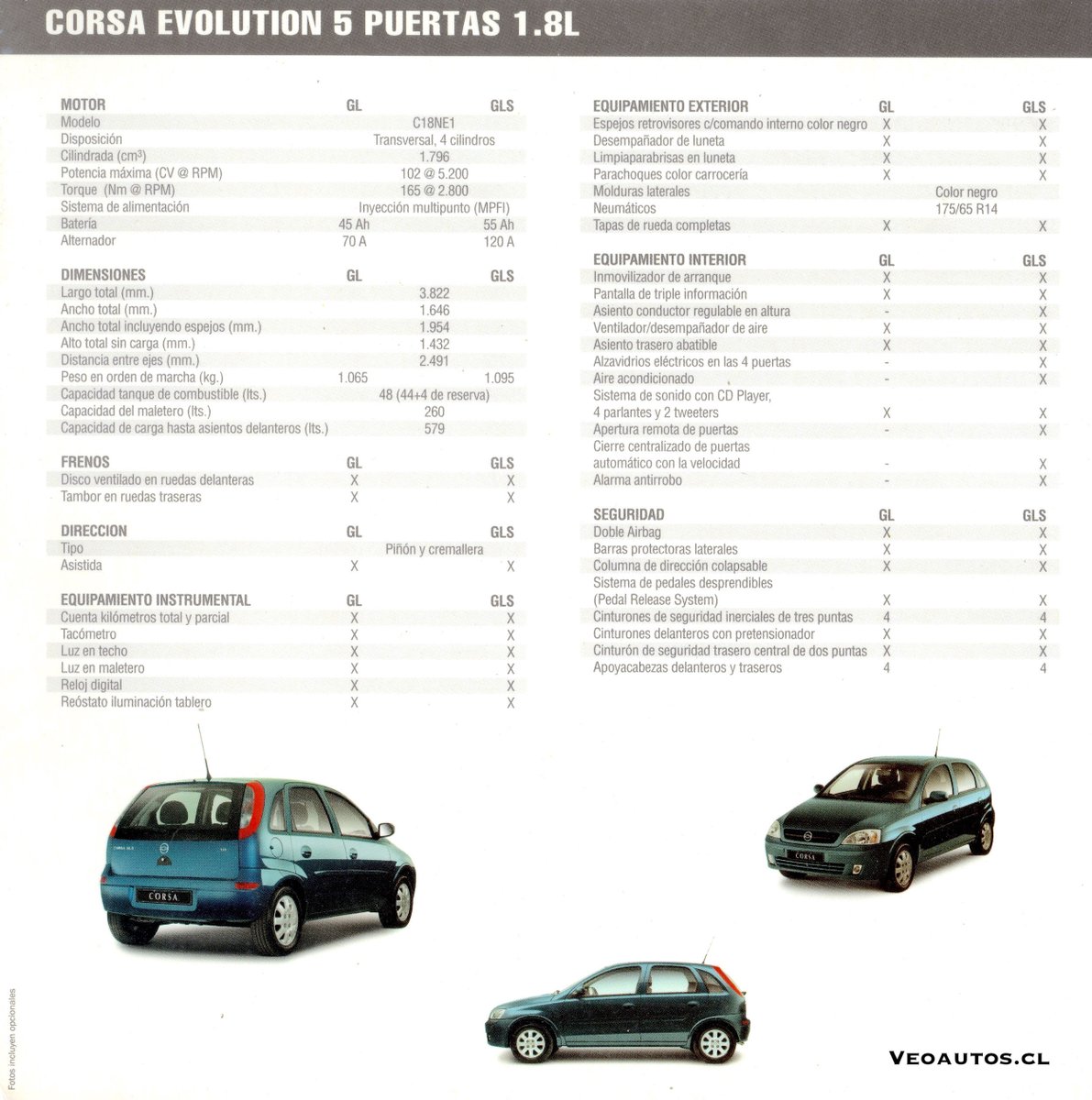 VeoAutos's tweet photo. Chevrolet Corsa Evolution Catálogo Presentación Chile 2002, año en que se comercializan 763 unidades procedentes de Argentina.

Info Link https://t.co/wctrmZH4N7

#corsaevolution #corsac #corsag2 #hatchback @chevroletbrasil @addict_car @thecarfactoids @RiveraNotario @ChevroletCL https://t.co/vzutr5djL9