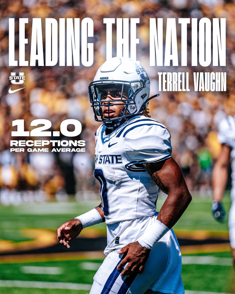 USUFootball's tweet photo. 𝗟𝗲𝗮𝗱𝗶𝗻𝗴 𝗧𝗵𝗲 𝗡𝗮𝘁𝗶𝗼𝗻 @Terrell_Vaughn6 🎸🤘

Terrell Vaughn leads the nation with his 12.0 receptions per game average! His 12 catches at Iowa were a career high!

#AggiesAllTheWay https://t.co/sXpZOjnas5