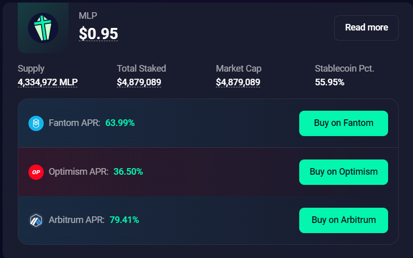 GlebychevaA's tweet photo. Stake your assets #MLP with APR up to 100% 🔥 https://t.co/GJLWILCfDM