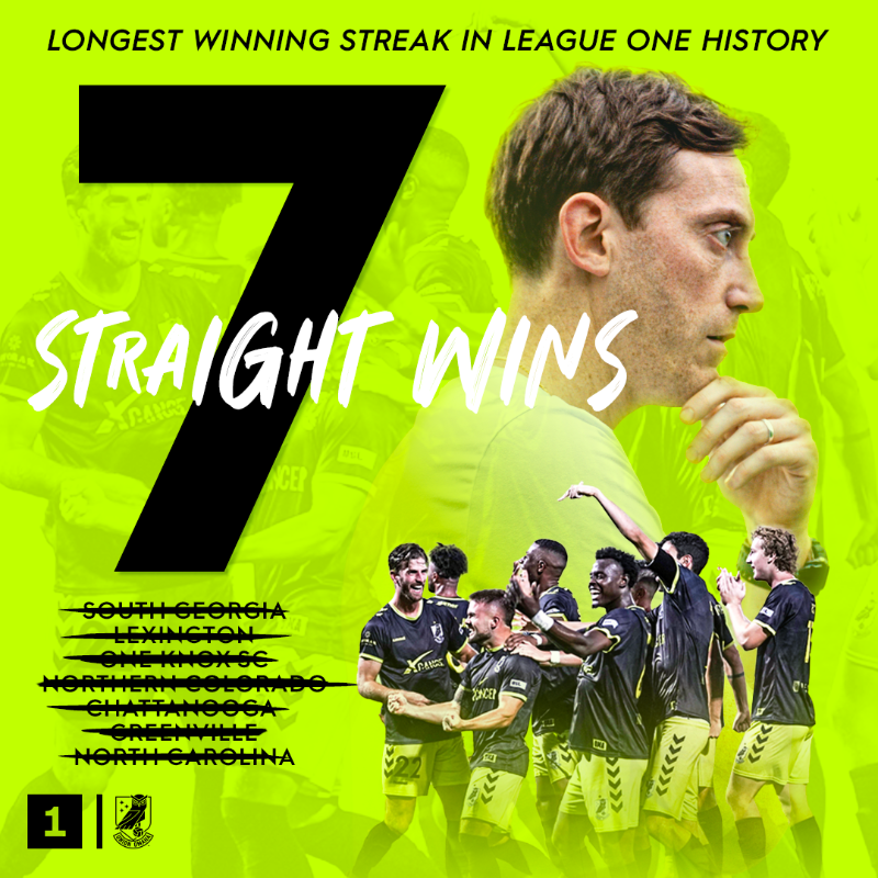 USLLeagueOne's tweet photo. 𝗔𝗡𝗗 𝗖𝗢𝗨𝗡7️⃣𝗜𝗡𝗚! 🙌

@Union_Omaha now hold the record for the longest winning streak in League One history after their seventh straight victory!

#OneMeansAll // #OneForAll https://t.co/vmQqvOJfqp