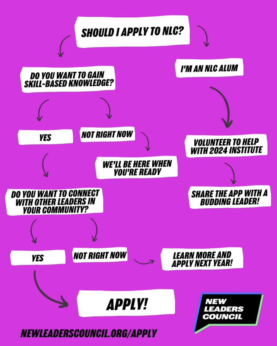 Applications are open for the 2024 NLC Atlanta Institute. 🍑

Apply now: newleaderscouncil.org/apply/