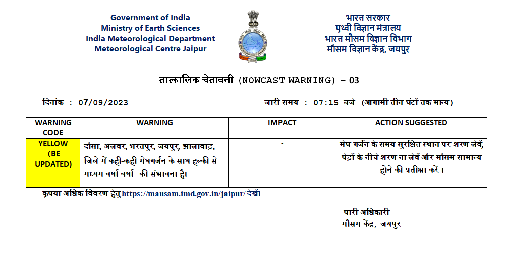 मौसम विज्ञान केंद्र जयपुर (@imdjaipur) on Twitter photo 