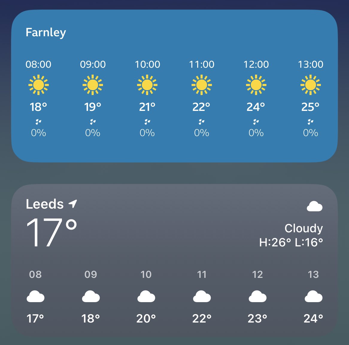 ph4wks's tweet photo. How can weather apps have such different t predictions in this advanced age of meteorology?!  🤦🏻‍♂️ https://t.co/37aGjt5QG1