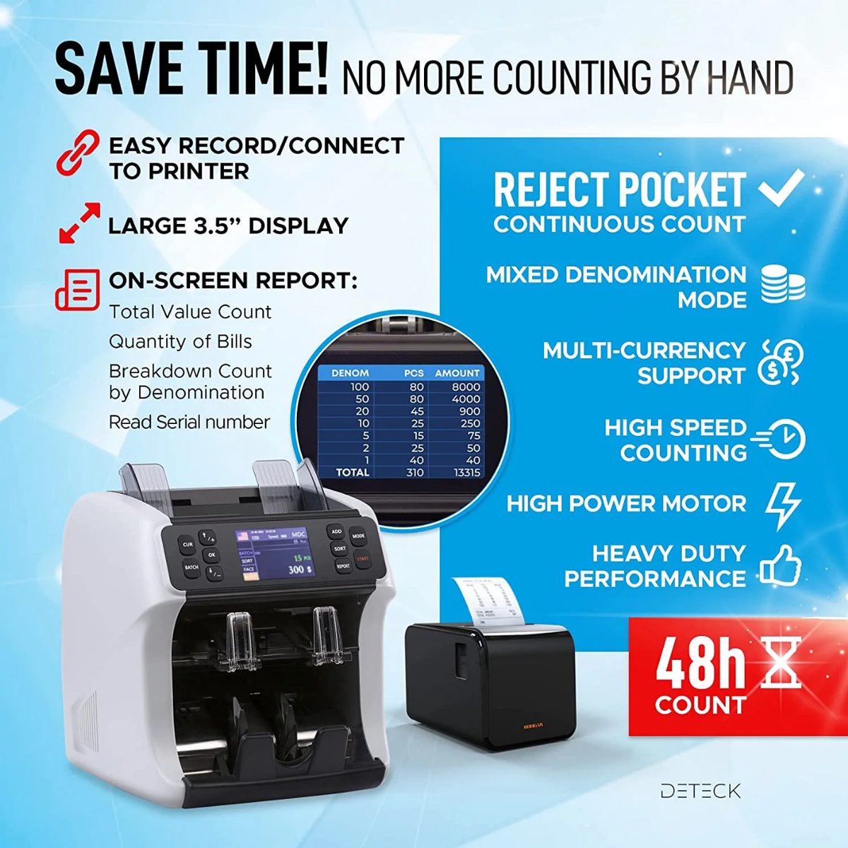 TechNuggetsKE's tweet image. The Edge DT800 perfect solution for fast &amp;amp; accurate mixed bill counter, sorter &amp;amp; reader with advanced counterfeit detection
🤙🏾: +254 731 402954

#moneycounter #money #billcounter #moneygram #billmachine #fakemoney #bank #deteck #business #cash #counter #launder #currency #safety