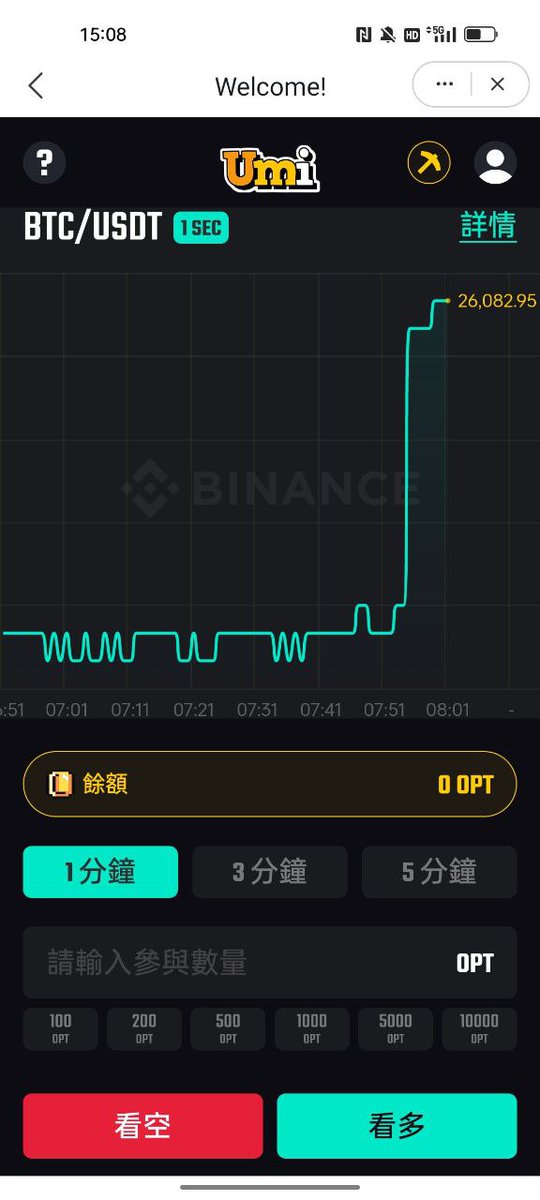 From 9.15 to 9.20, umi and Binance Exchange launched the decentralized option game to become the next-generation derivative of dydx, accepting all tokens for trading! stay tuned