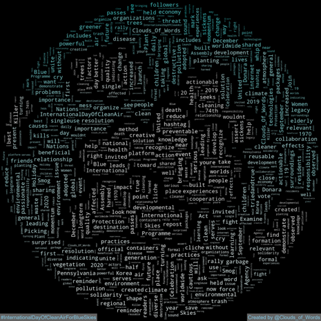 Clouds_Of_Words's tweet photo. 2023-09-07 is #InternationalDayOfCleanAirForBlueSkies #DayOfCleanAirForBlueSkies #DayOfCleanAir
#WordCloud #WordCloudArt #DigitalArt #Art #Artwork https://t.co/miTgEOzKSj