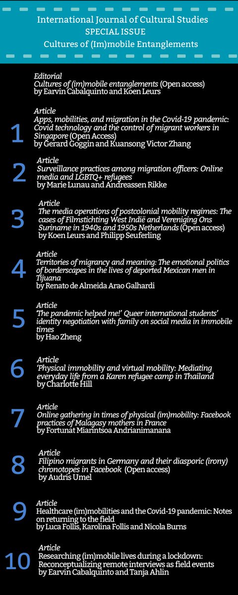 Earvin Charles B. Cabalquinto, PhD tweet media