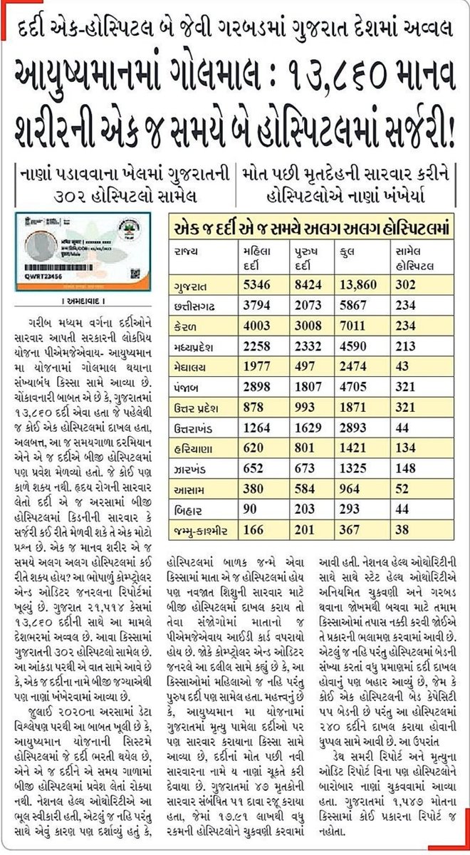ErMUKESHDHAPA's tweet photo. જાગો જનતા જાગો.... https://t.co/iCShCniego