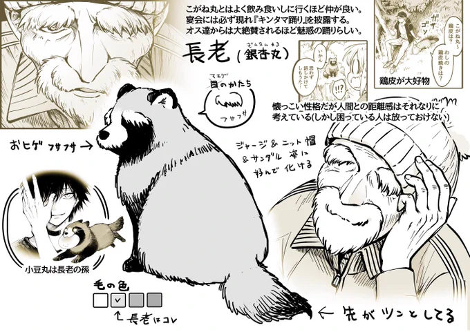 タヌキ紹介6【 長老 】
顔ですぐ判別できる長老ですが、実は尻尾にも特徴ありでした。気づいている人がいたとしたらかなりの観察眼もしくは長老愛の持ち主かもしれませんね。 