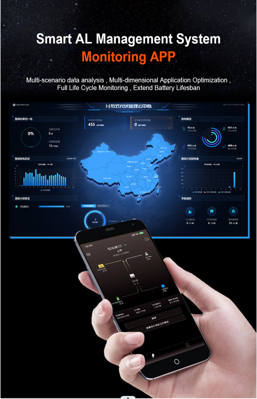 Nalesa_ENERGY's tweet image. All-in-one energy storage！（Nalesa）
#MonitoringAPP
#EnergyTransition