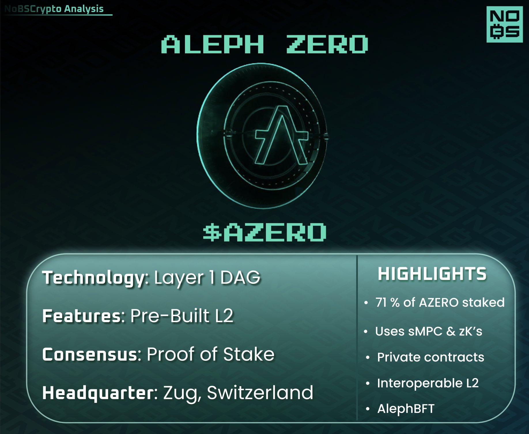 Alpha Zero - Baixar APK para Android