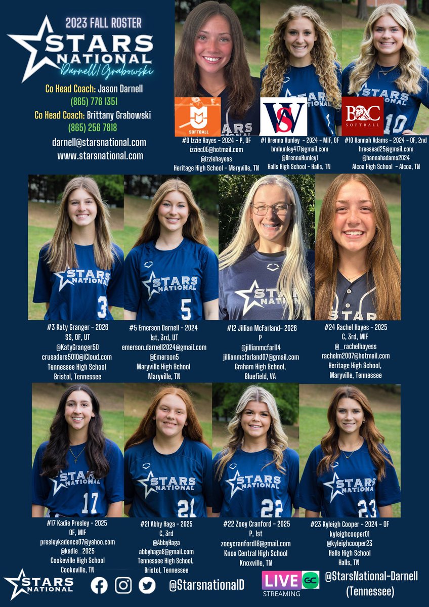 Stars National-Darnell/Grabowski (@starsnationald) on Twitter photo Looking forward to kicking off Fall Ball! Looking forward to kicking off Fall Ball!