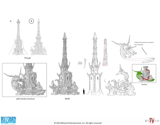 Diablo4Ked_BarduLaraths_HomeStatueⓒ2023 Blizzard Entertainment, Inc. All rights reserved 