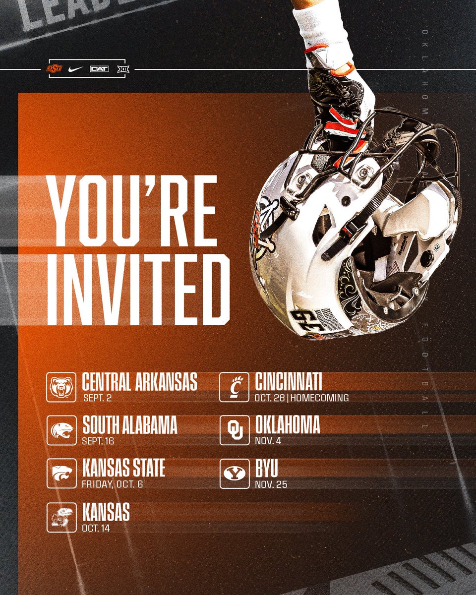 thank you for the invite! <a href="/CoachJG_/">Justin Gordon</a> 

<a href="/jon_murphy04/">Jonathan Murphy</a> <a href="/CoachWhiteDB1/">Coach White</a> <a href="/806hsscmedia/">Jasone Pearson</a>