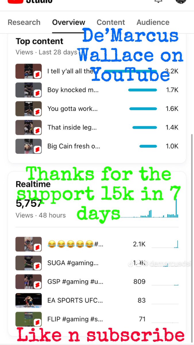 DemarcusDSI's tweet photo. Subscribe like comment #Twitter #TikTok #YouTube #subscribe #Like #WATCH plz n Ty https://t.co/ocS062Fgau