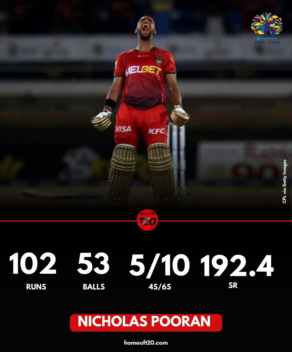 Box-office stuff by Nicholas Pooran, It was his brilliant 💯 that enabled @TKRiders to post a mammoth total. #CPL23 #HomeofT20 #CPL2023 #CricketPlayedLouder #CricketTwitter @nicholas_47