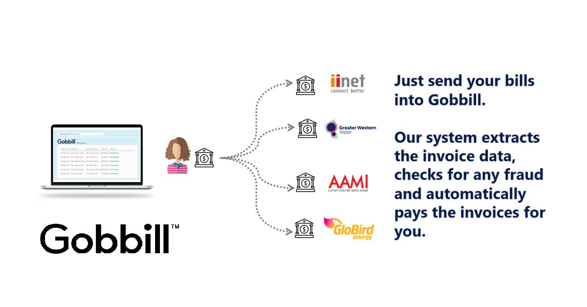 Gobbill Australia tweet media