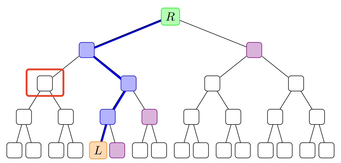 Spartucus tweet media