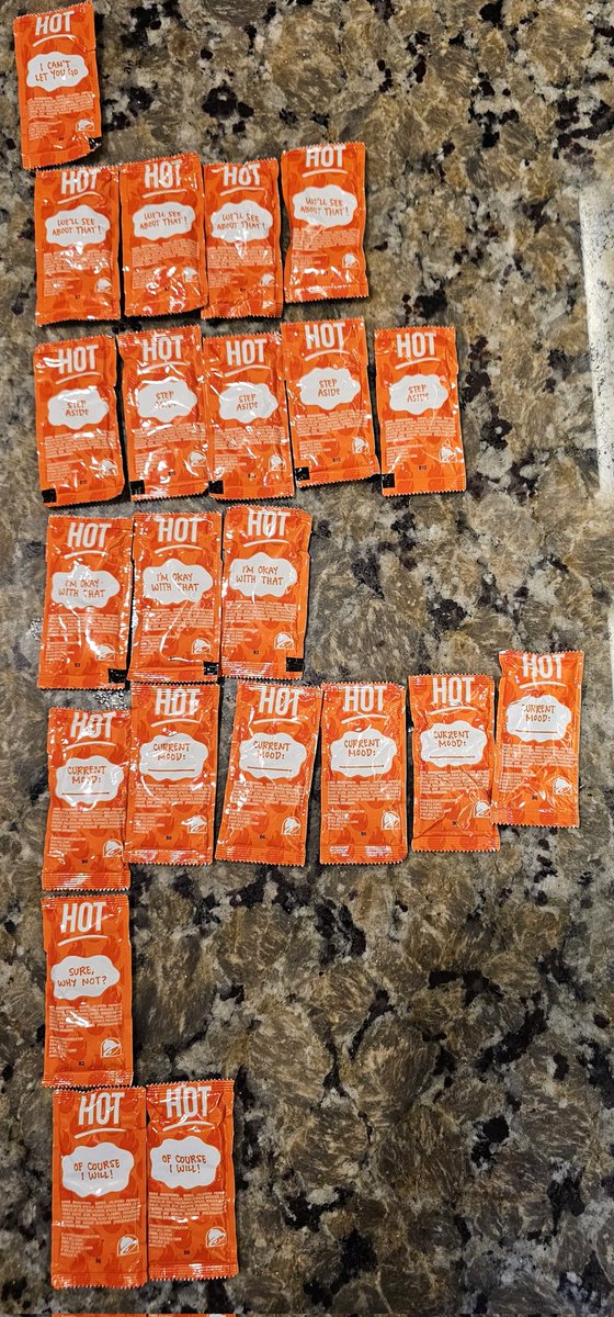 🔢Data --> 📊Display How did I organize the data? How else could I organize and/or display this data? Is it useful data? For whom? (Courtesy of the Taco Bell employee who put 22 in the bag for 3 items we ordered. Not complaining! Hot sauce for days! 🌶 🫑 🔥)