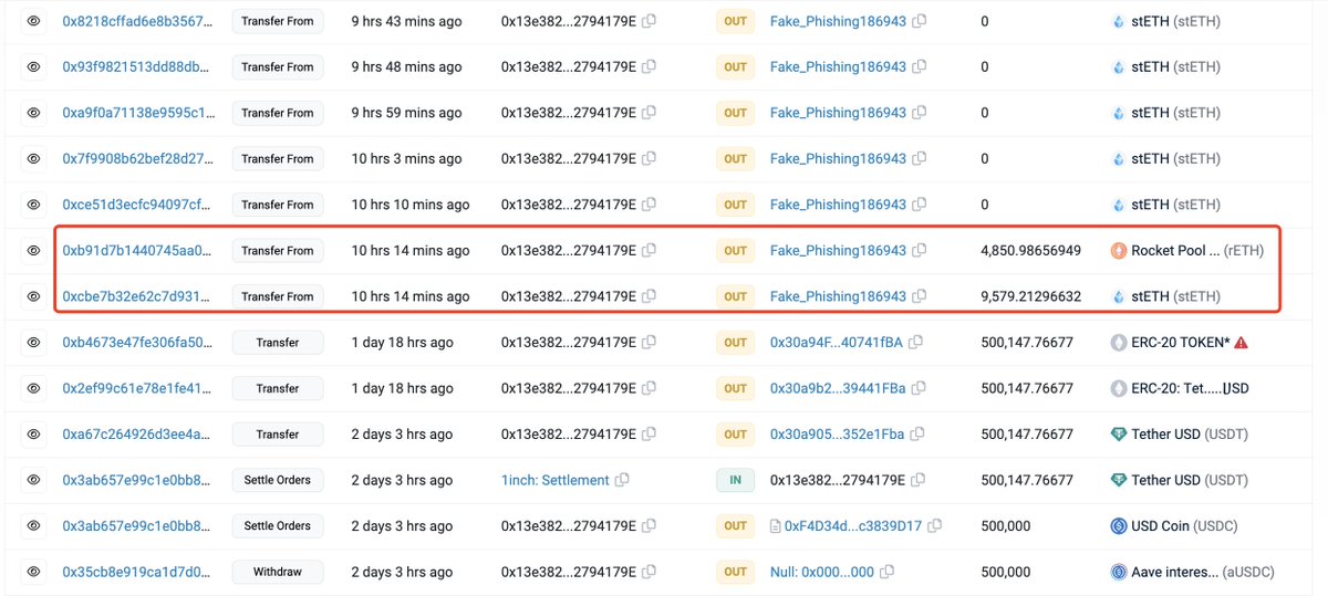 Lookonchain tweet media