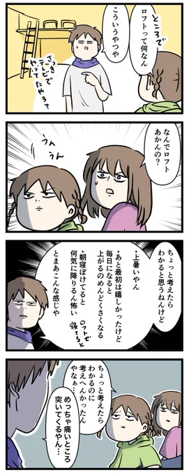 ロフトはやめとけおじさん
「ロフトはやめとけ」→結果 (2/2) 